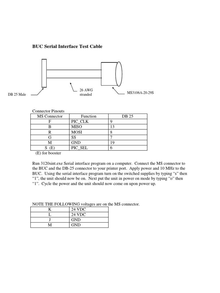 BUC Serial Interface Test Cable Guide | PDF