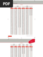 DIN 472 Internal Circlip Dimensions | PDF | Manufactured Goods