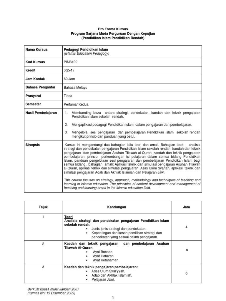 Pim3102 Pedagogi Pendidikan Islam Pdf