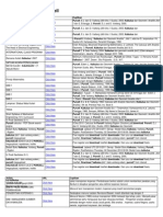 Download Download Kalkulus Purcell by Ikhsan Al-Khadafi SN120033484 doc pdf