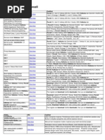 Download DownloadKalkulusPurcellbyIkhsanAl-KhadafiSN120033484 doc pdf