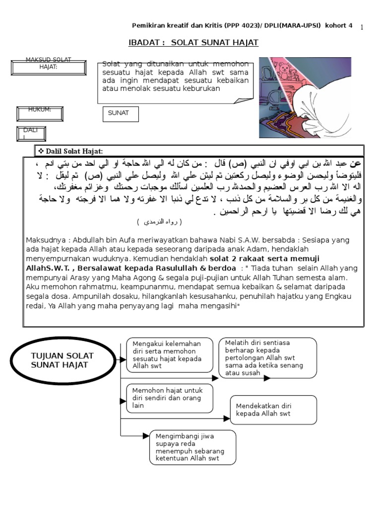 Ibadat Solat Hajat Pdf