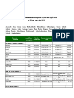 Registro de Variedades Protegidad de Especies Agrícolas 05-2012