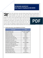 Download Keyboard Shortcut MS-Word 2007 by shareevhidayat SN12006638 doc pdf