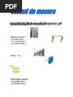 Unitati de Masura - Cl. aIVa