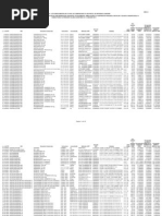 Lista B Medicamente Compensate