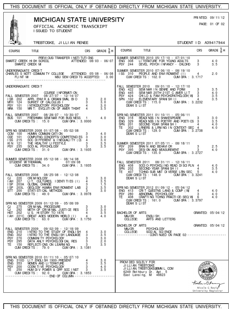 MSU Transcripts PDF Academia Science
