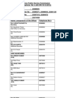 Upsc Phn Directry