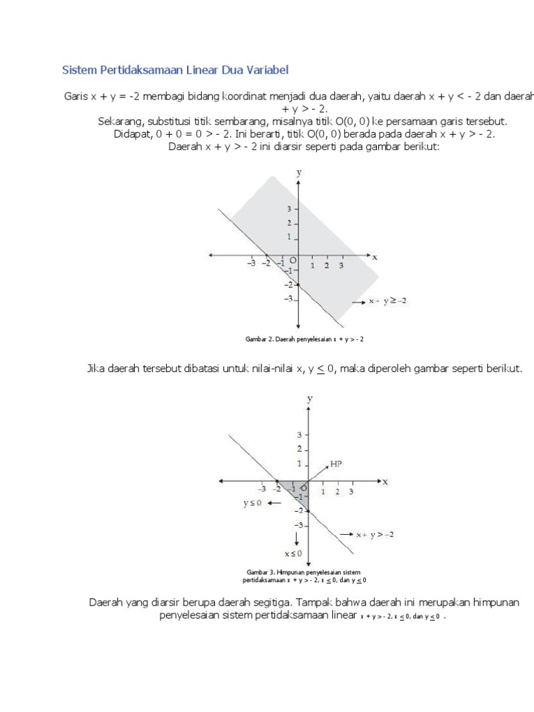 Contoh Soal Sistem Pertidaksamaan Linear Dua Variabel