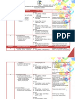 Rancangan Pelajaran Tahunan T4