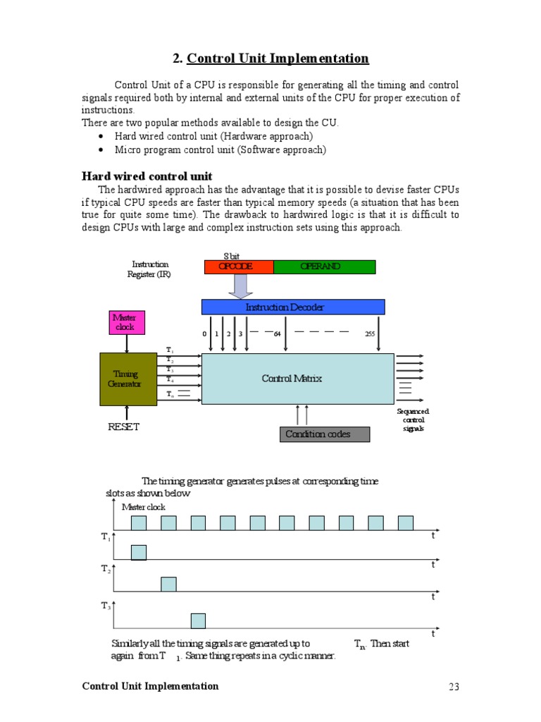 Control Unit PDF Central Processing Unit Integrated Circuit