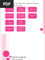 Download mekanisme bab kecilberdarah dan berlendir pada skenario by Retno Sf SN120115692 doc pdf