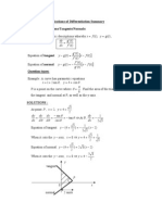 Applications of Differentiation Summary