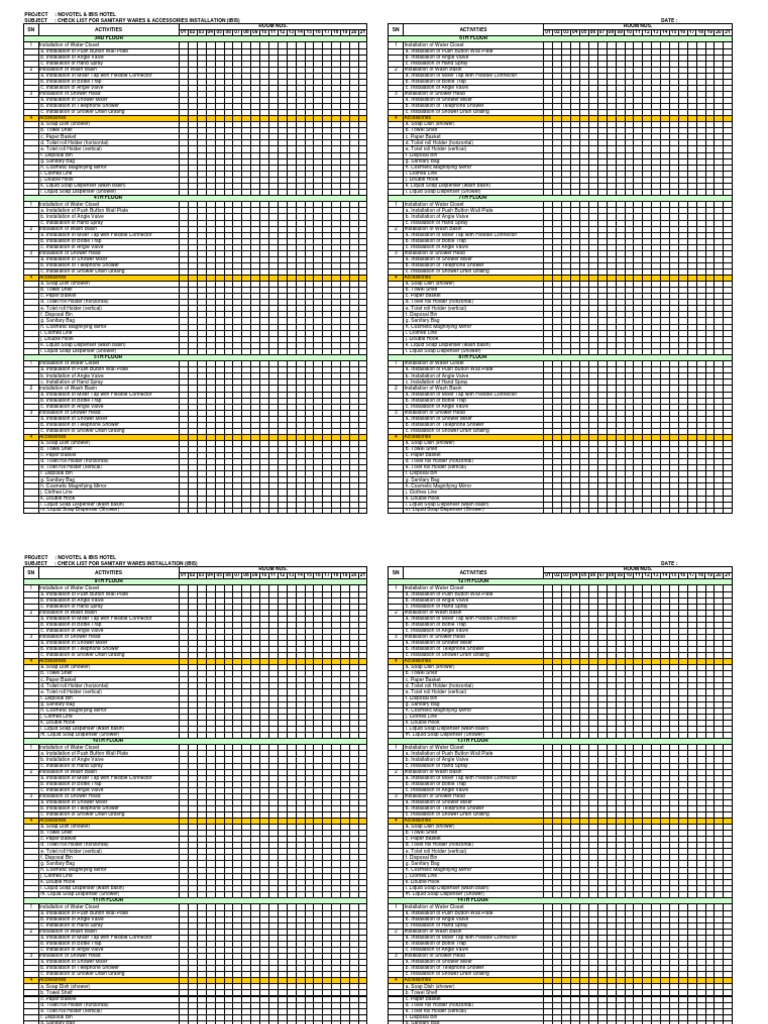 Checklist for Sanitary Wares Installation (Ibis) Shower Toilet