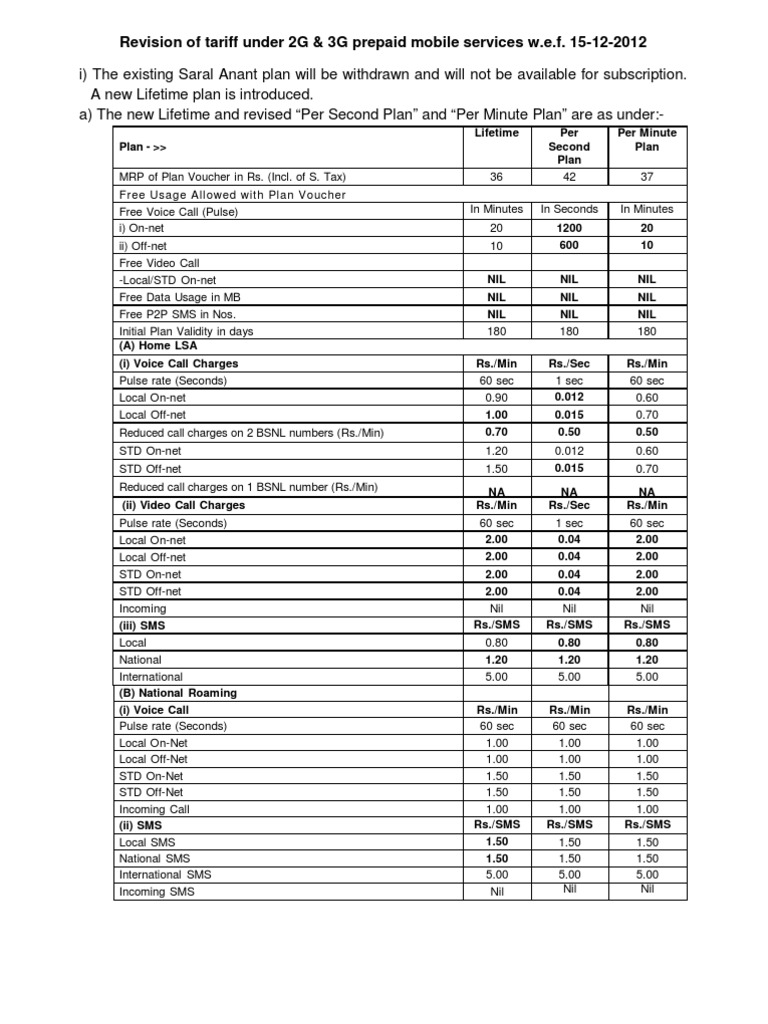 Revision of Tariff Plans and Introduction of New Lifetime, Per Second