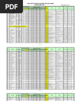 Download Hasil Try Out UI IPS by Tommy Yuranda SN120140744 doc pdf