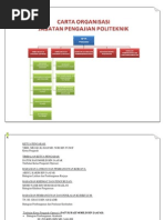 Download ptv by Are Zmi SN120142674 doc pdf