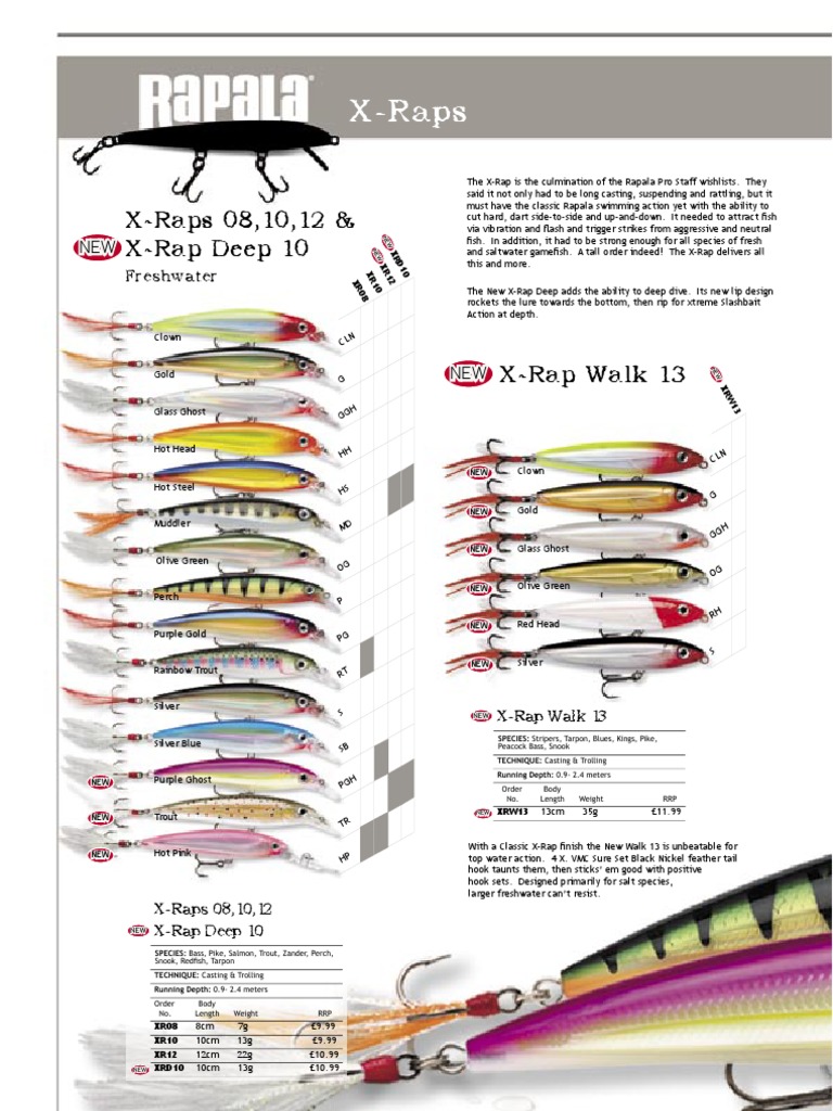 Stream Download (PDF) Modern Fishing Lure Collectibles, Vol. 2:  Identification & Value Guide (MODERN FI from Isaiahgreechapman