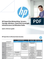 HP Expertone Networking, Servers, Storage, Wireless, Cloud and Converged Infrastructure Certification Paths