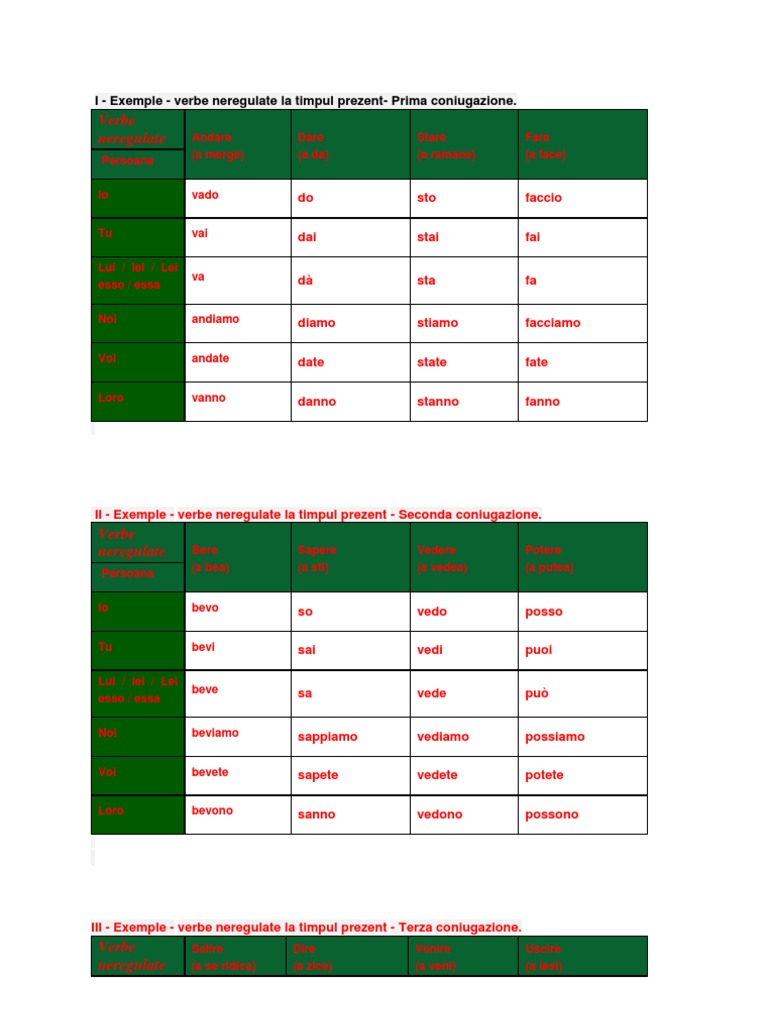 Curs Limba Italiana Pdf _ Curs de limba italiana farà profesor pdf – NHKKY