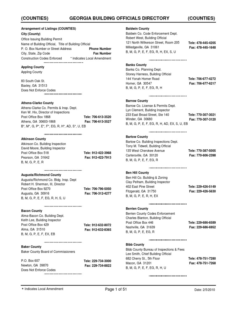 Building Inspector Mcintosh County PDF Written Communication