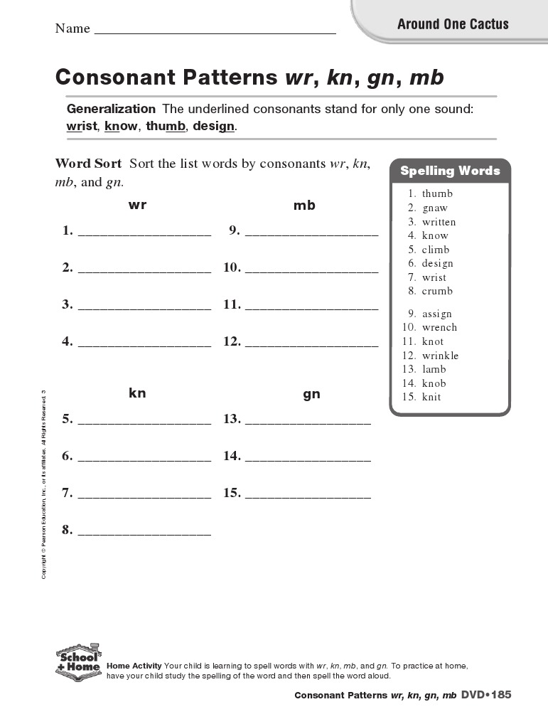 Extrapractice PDF Desert Verb