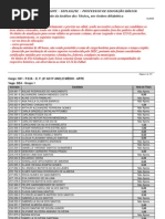 Resultado Titulo Exceto Prof Educ Especial