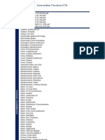 Listado Contenidos - 13-01-13 PDF