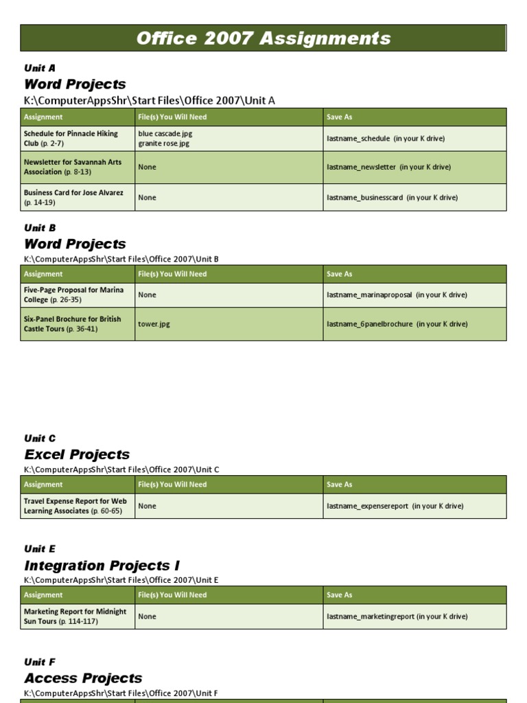 Office 2007 Student Assignments | PDF | Microsoft Office | Proprietary ...