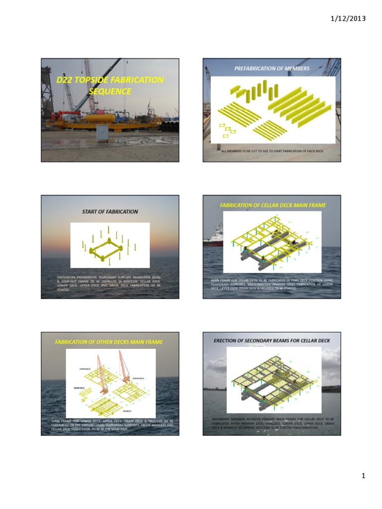 Fabrication Sequence | PDF | Deck (Ship) | Framing (Construction)