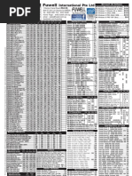 Download Fuwell Price List by kaihiong SN120240708 doc pdf