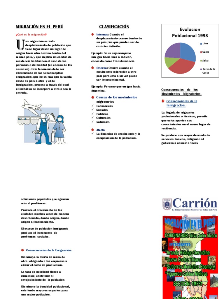 Triptico sobre la Migracion en el