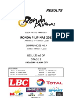 Ronda Pilipinas 2013 - Stage 3 Race Results