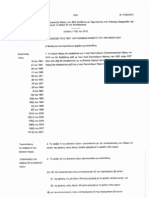 Stamp Duty Law 2012