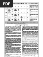 Download Tadaad-E-Rakat Namaz Tarteeb Ke Saath - HINDI ARTICLE Maulana Muhammad Jafar Ali Siddiui Qadri Kirloskarwadi-Sangli by Hindi Islamic Books Collection  Sunni Library Ahle-Sunnat wal Jamaat SN120270292 doc pdf