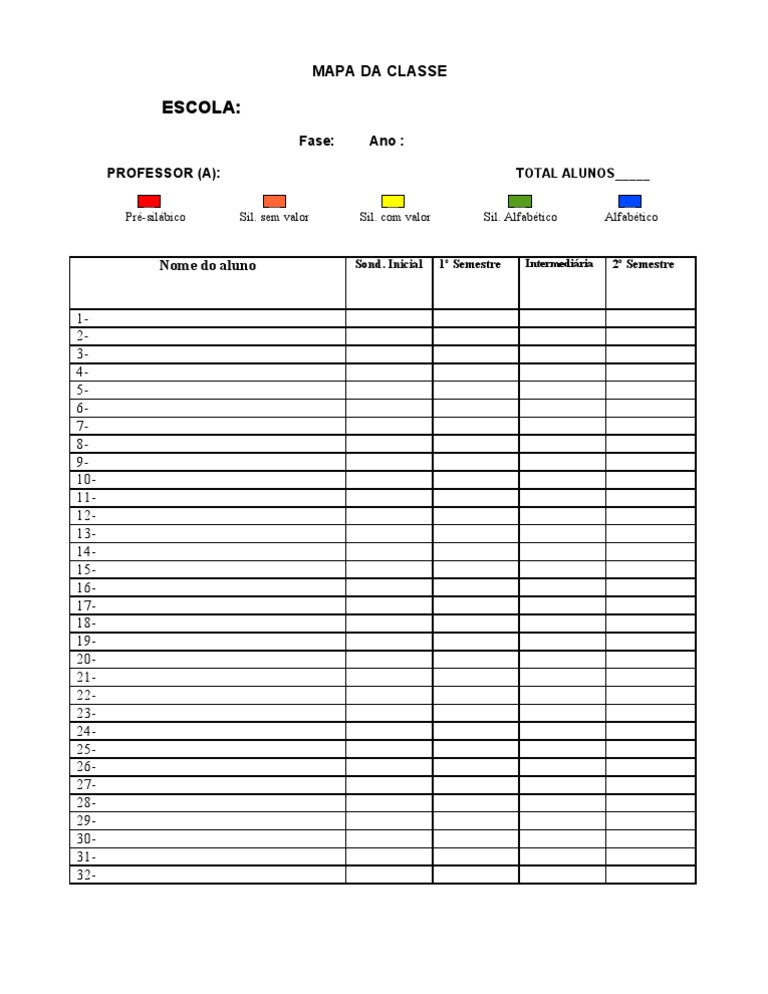 Mapa de Classe para Sondagem Escolar | PDF