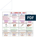 Diagrama Libro de Rut-3 Color