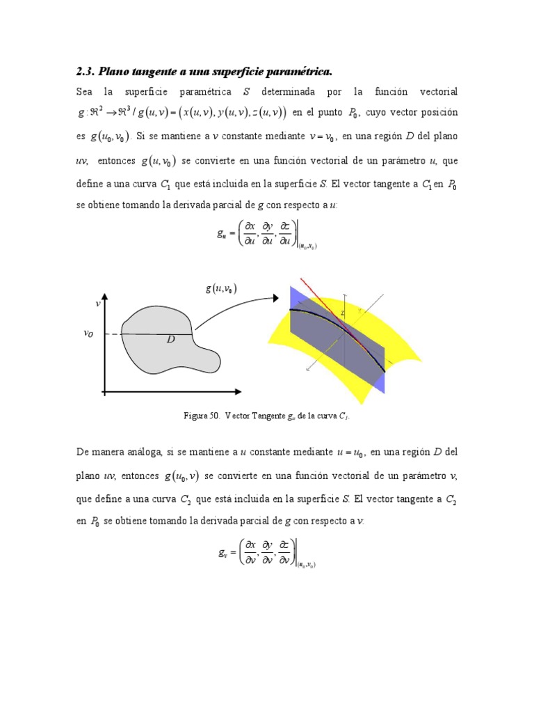 2 3 Plano Tangente A Una Superficie Parametrica G Guv Xuvyuvzuv Guv Guv Vector Euclidiano Geometria Plana