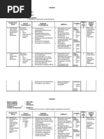 Download 2 Contoh Silabus Sastra Kls Xii by Denok sisilia SN12030797 doc pdf