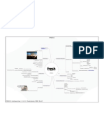 #FRESH13 Mindmap Courtesy of TNOC