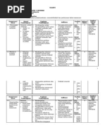 Download 1 Contoh Silabus BAHASA KLS XI by Denok sisilia SN12030906 doc pdf