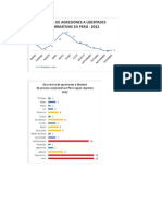 Gráficos Libertad Expresión Perú 2012