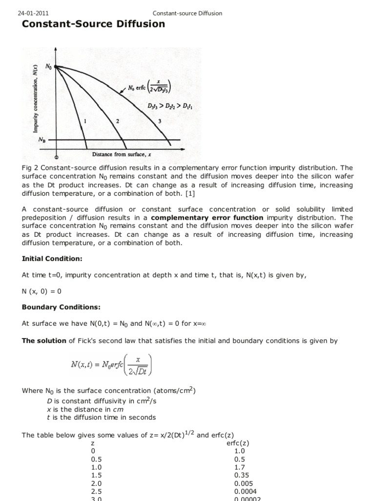 Diffusion | PDF