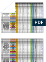 3-Clasf-Individual-Dardo de Oro-17