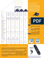 Catálogo - Teléfonos IP_ES