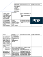 Taller Comparacion Ohsas 18001 y Ley 2979