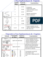 oxigenioterapia_2011_2