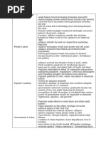 Download Give Me Liberty Chapter 17 Outline by Hamilton Beard SN120377558 doc pdf