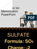 Polyatomic Ion Memorization PowerPoint