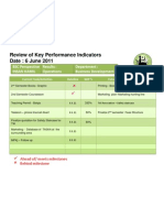 6 JUNE 11 IK BSC KPI Progress Report Template